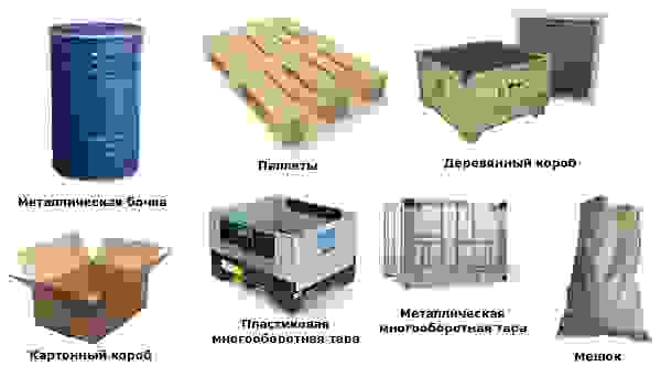 Тара для перевозки грузов в Ухте